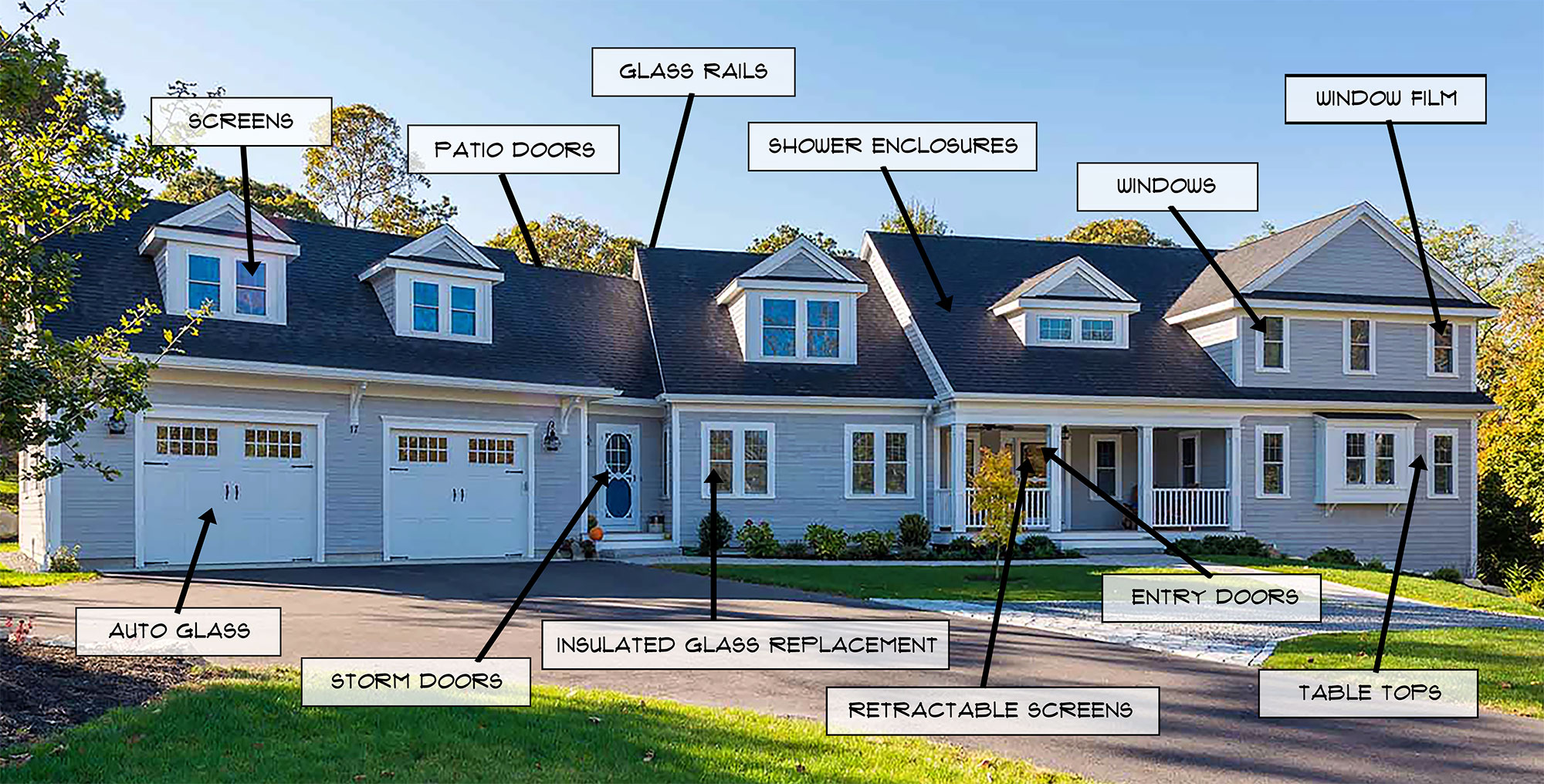 What Is Insulated Glass? A Guide for Building Professionals